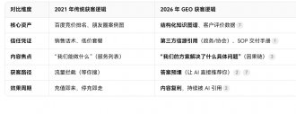 本地获客破局：2026 年长沙团建公司如何通过 “权威共振” 抢占企业询盘？